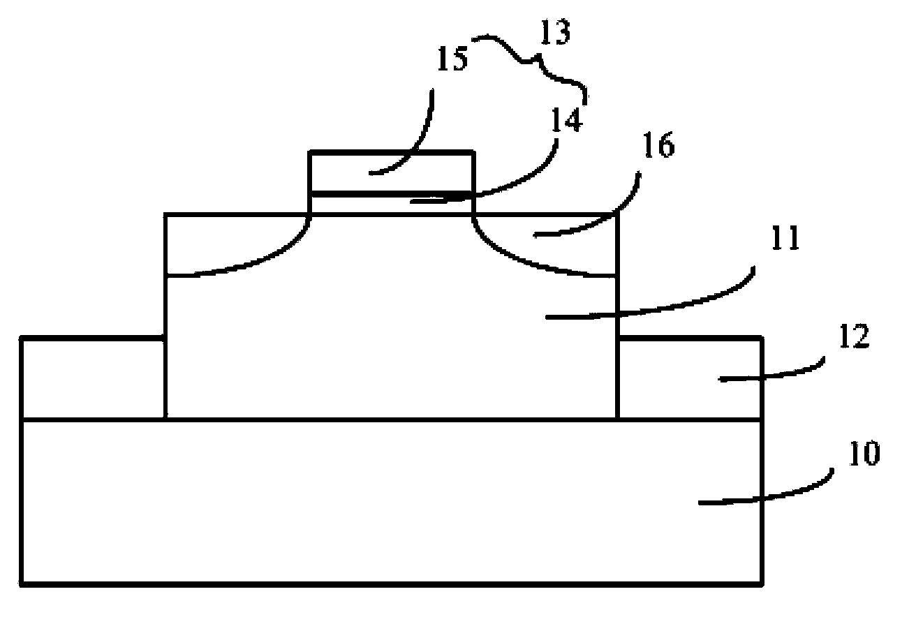 Fin type field effect transistor forming method