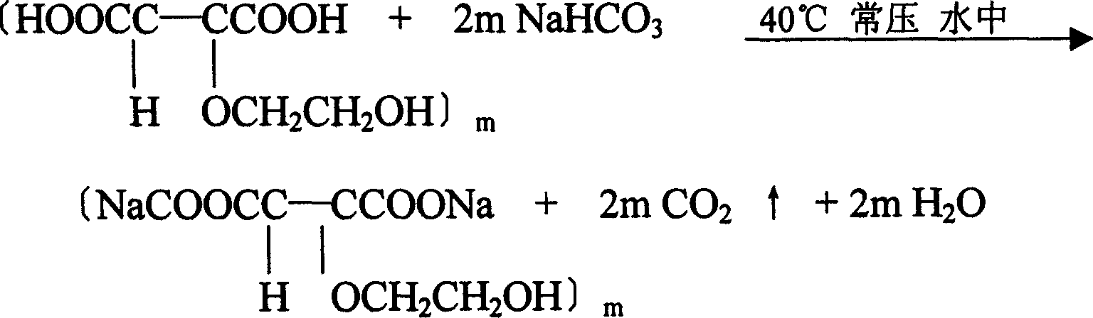 Product of slow releasing gas from addition product of fumaric acid as well as preparing method and application