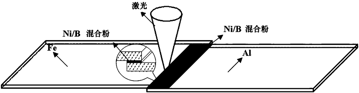 Laser welding method for steel/aluminum dissimilar material