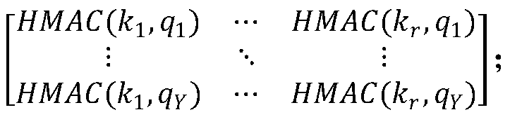 A verifiable method for range query of ciphertext data