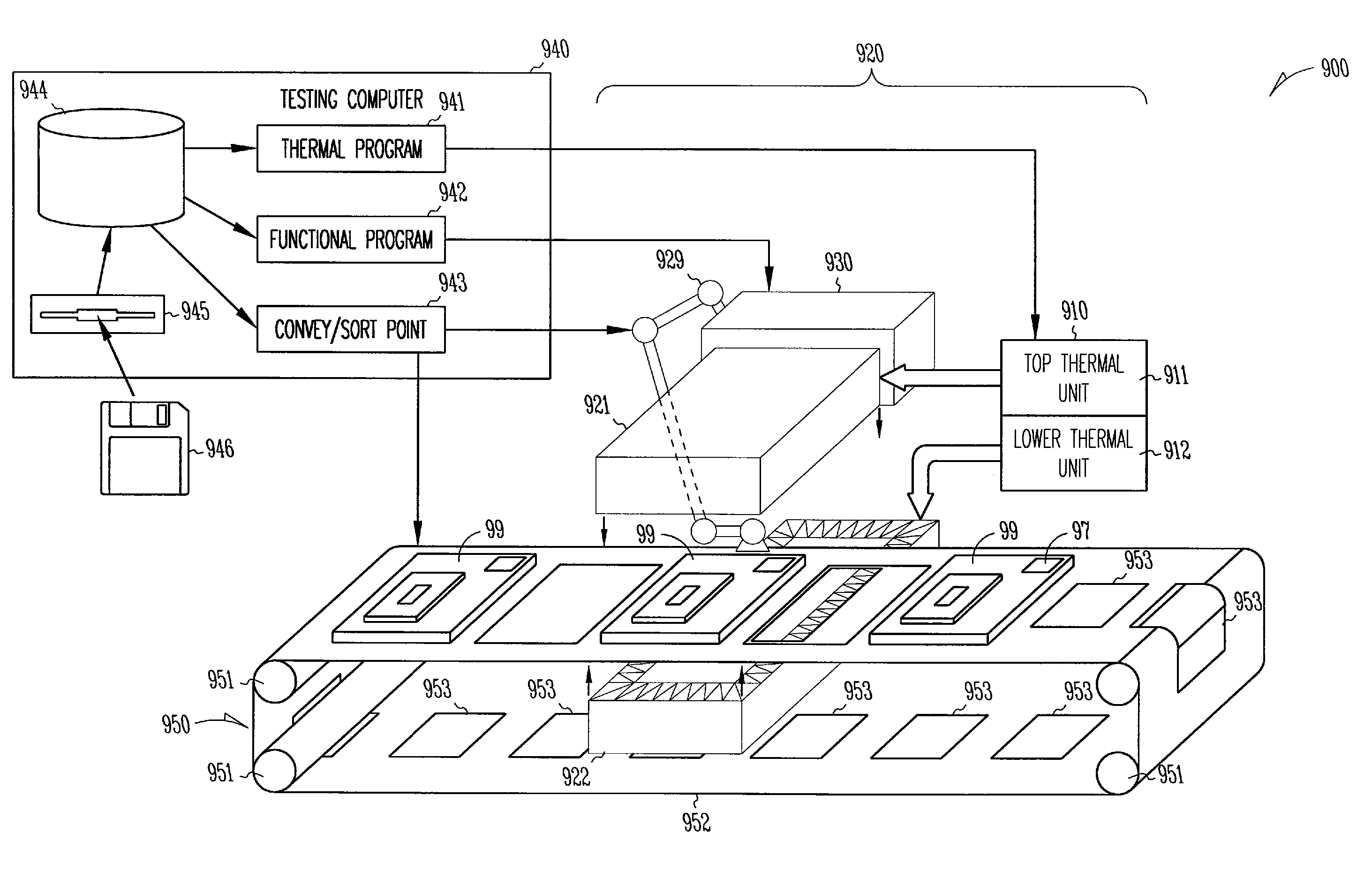 Thermal stratification test apparatus and method providing cyclical and steady-state stratified environments