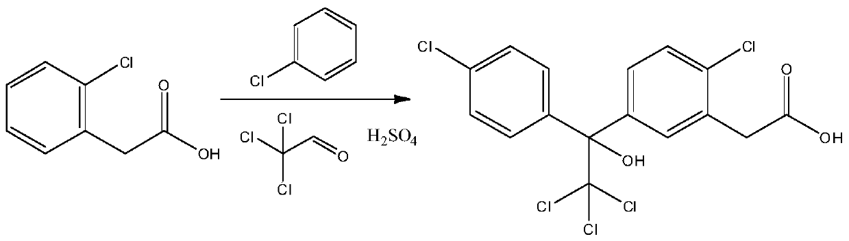 Test strip and method for detecting dicofol