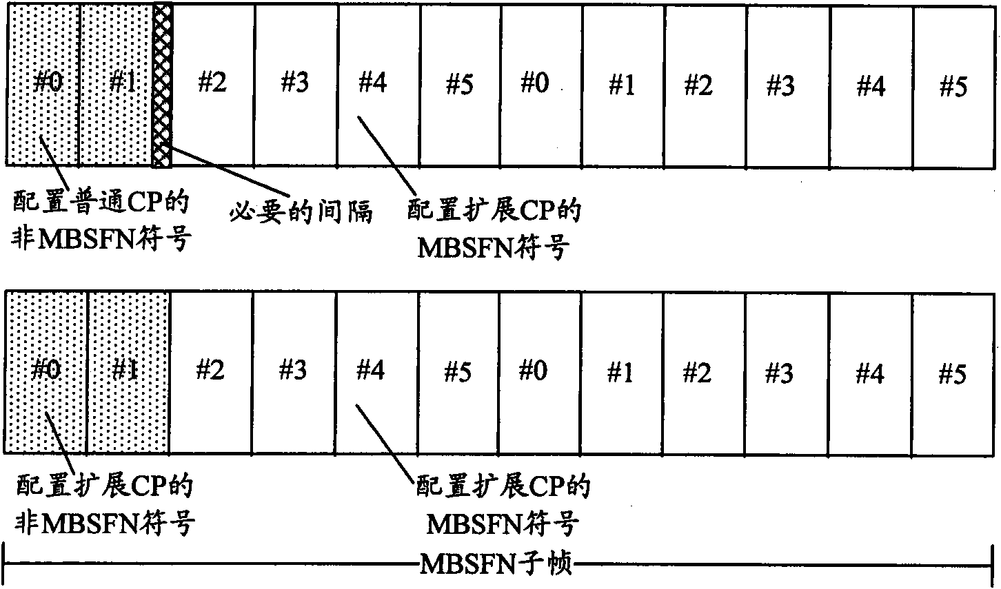 Collocation method and device of backhaul link in long term evolution system