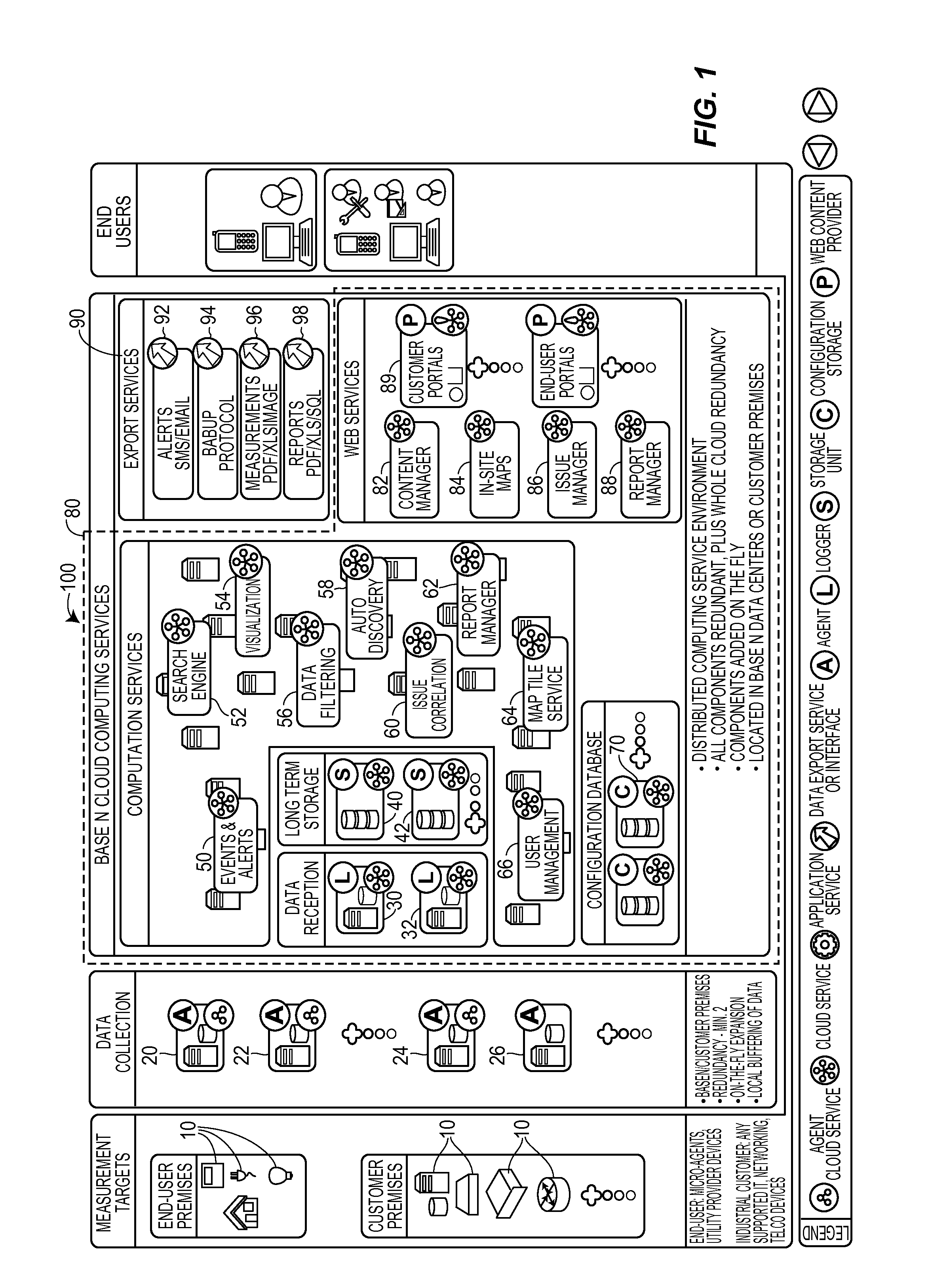 Smartgrid Energy-Usage-Data Storage and Presentation Systems, Devices, Protocol, and Processes Including an Announcement Protocol