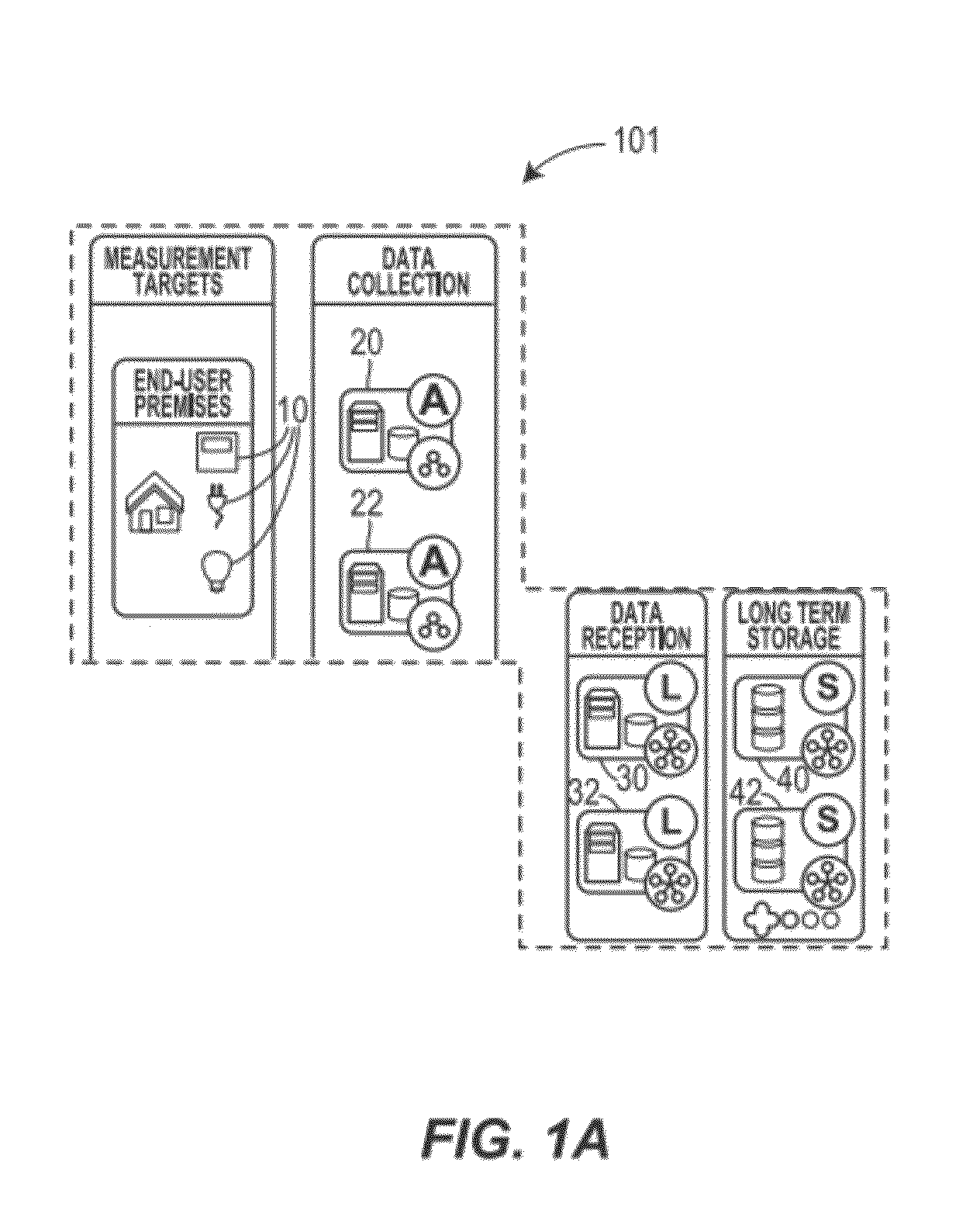 Smartgrid Energy-Usage-Data Storage and Presentation Systems, Devices, Protocol, and Processes Including an Announcement Protocol