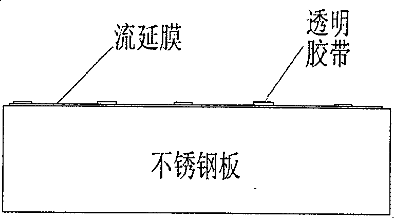 Aluminum nitride/borosilicate glass low-temperature co-fired ceramic substrate material and preparation method thereof