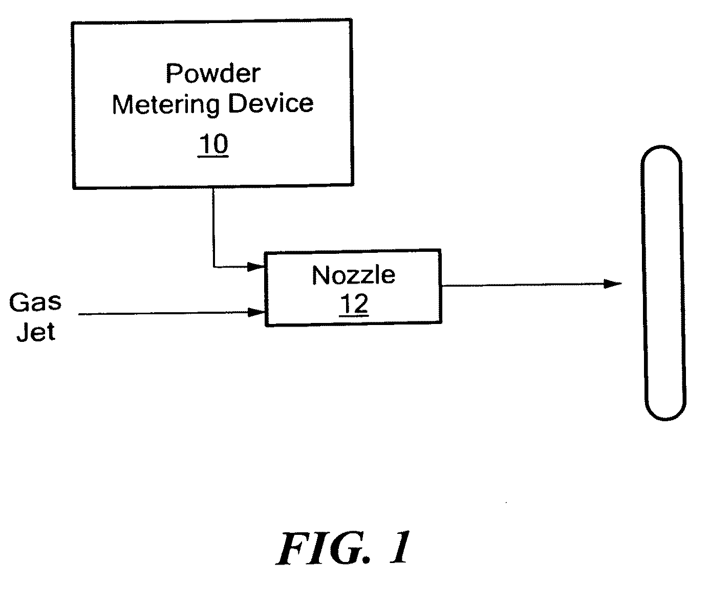 Process for depositing calcium phosphate therapeutic coatings with controlled release rates and a prosthesis coated via the process