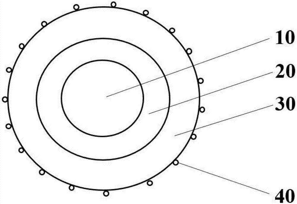 Essence microcapsule and preparation method thereof