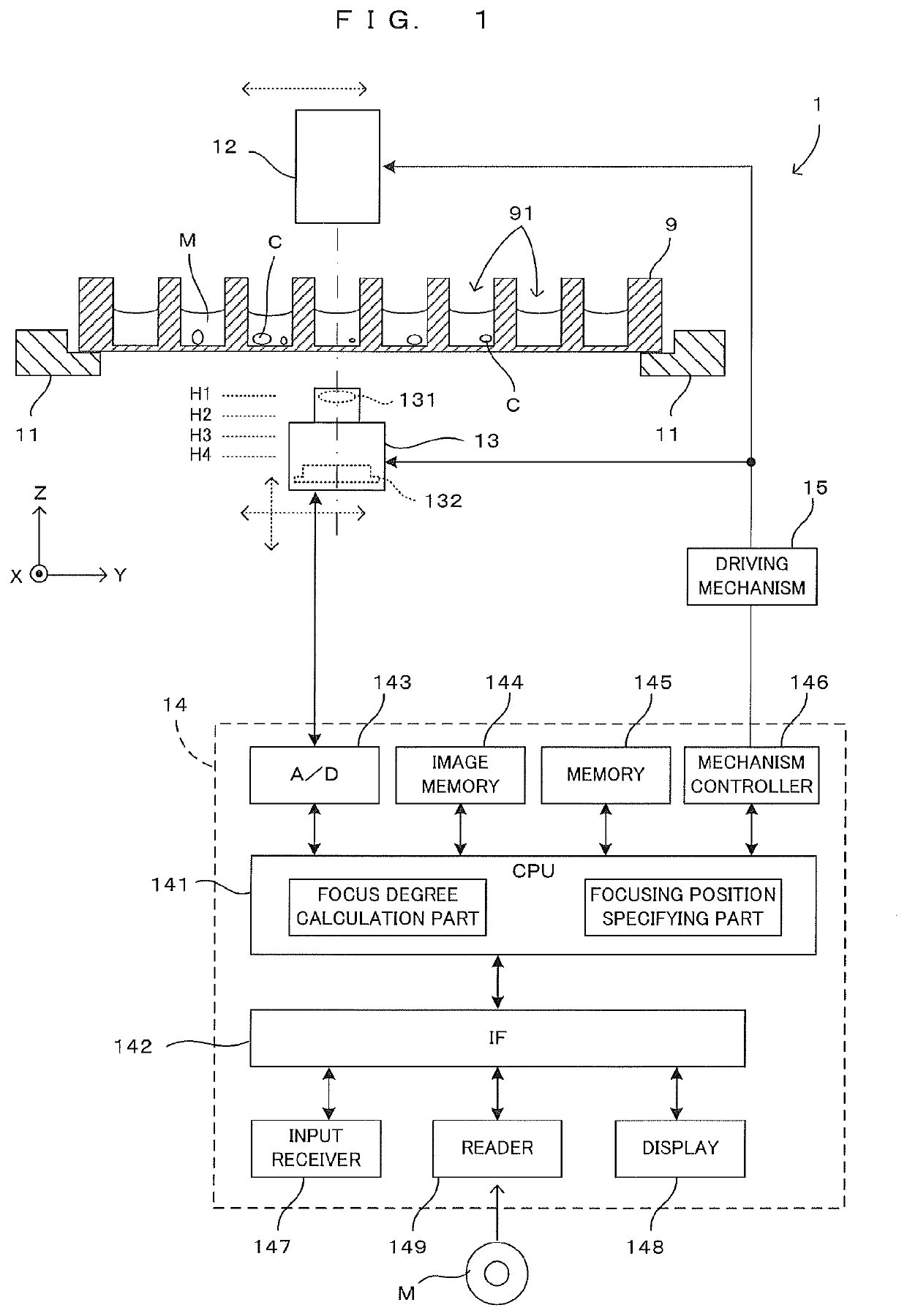 Focusing position detection method, focusing position detector, recording medium, and focusing position detection program