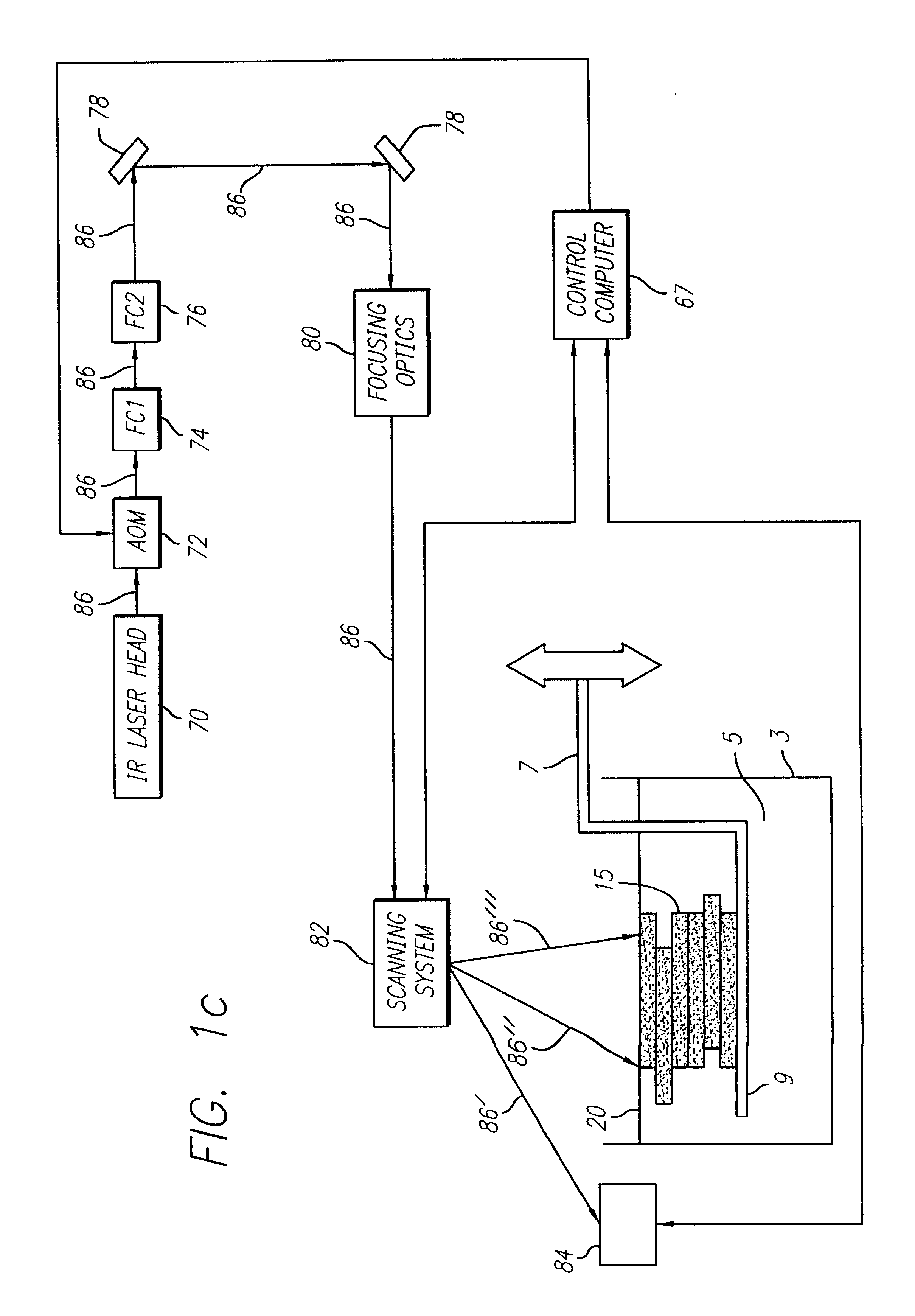 Stereolithographic method and apparatus for production of three dimensional objects using multiple beams of different diameters