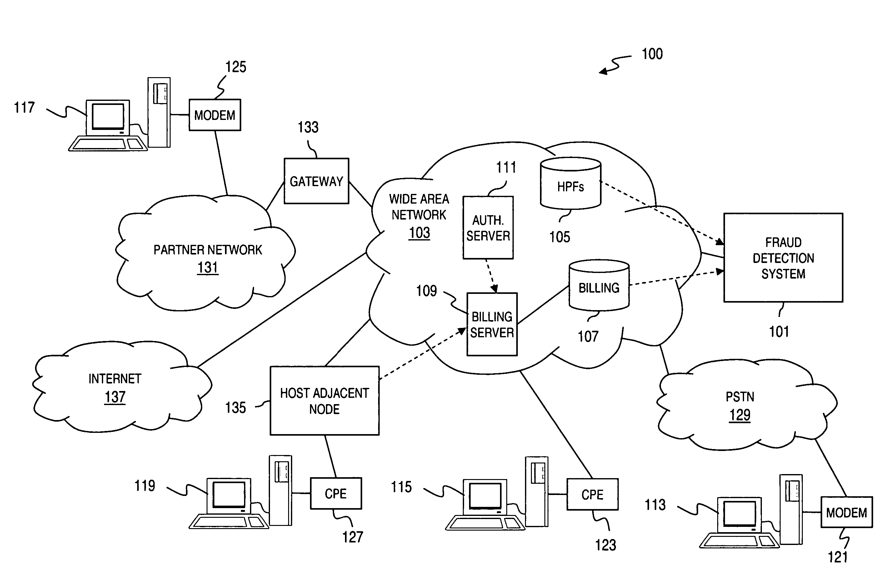 Method and system for prioritizing cases for fraud detection