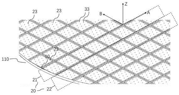 Polishing pad and manufacturing method of semiconductor device