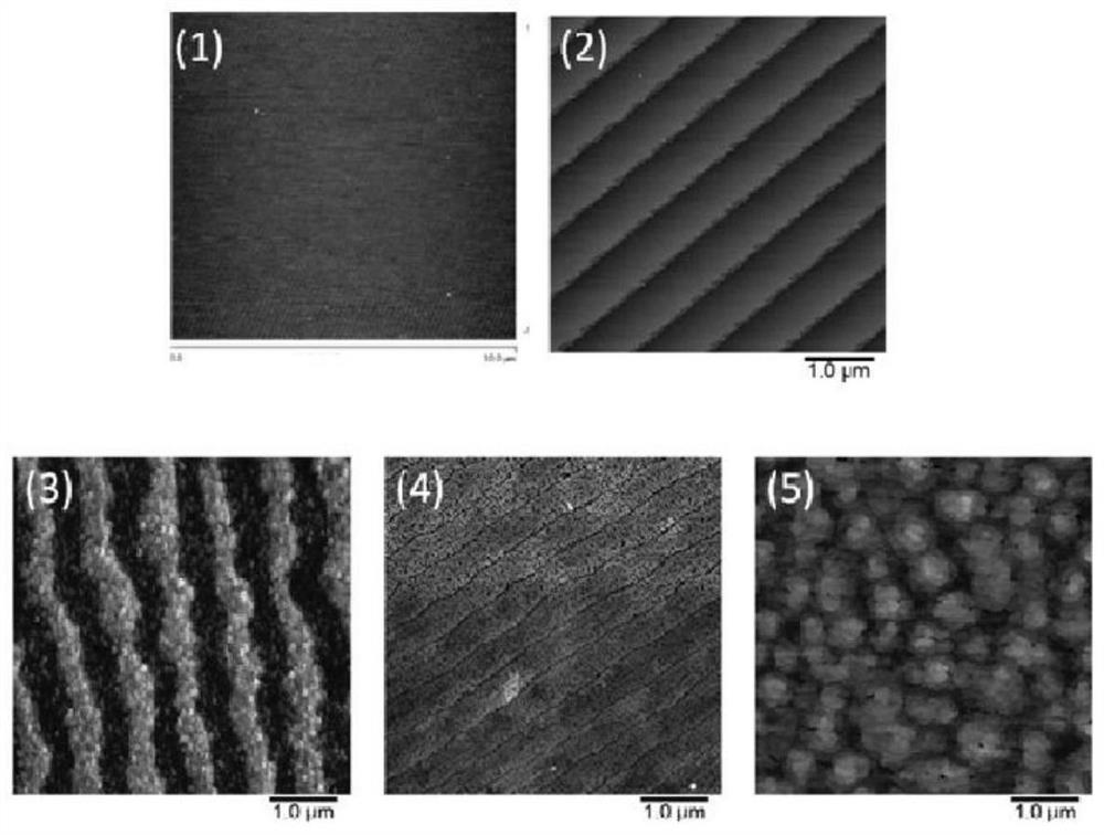 Preparation method of low-thermal-resistance gallium nitride high-electron-mobility transistor epitaxial material