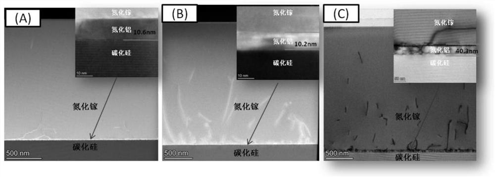 Preparation method of low-thermal-resistance gallium nitride high-electron-mobility transistor epitaxial material