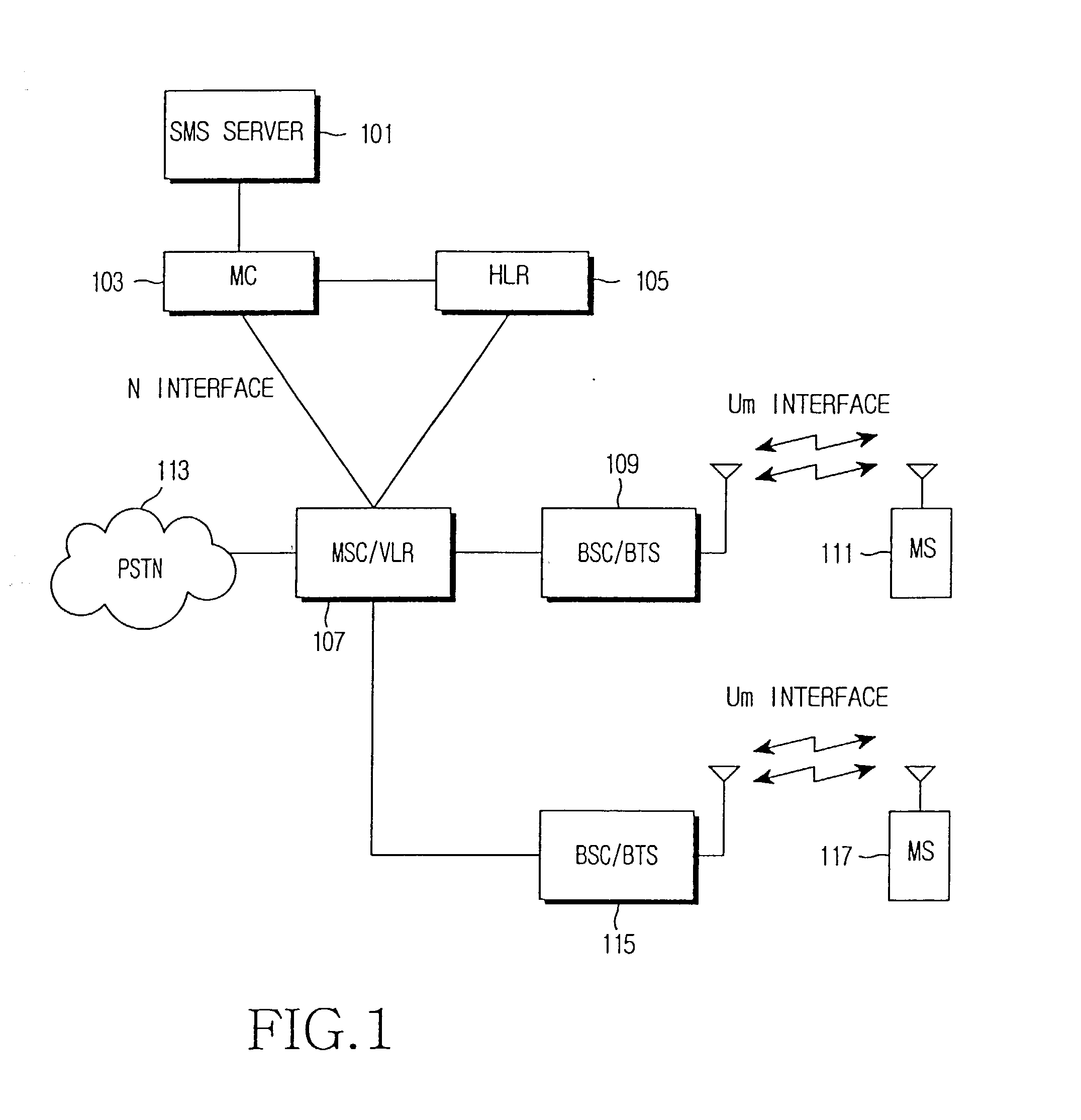 System and method for remotely controlling a mobile terminal