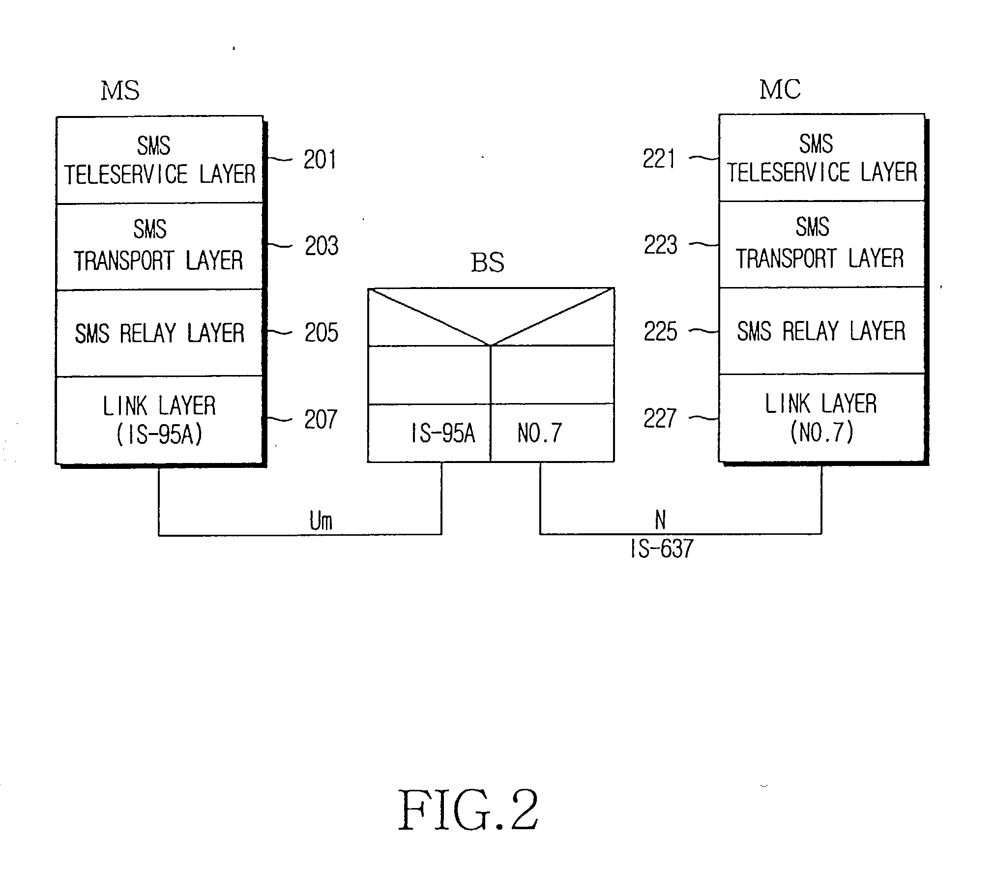 System and method for remotely controlling a mobile terminal