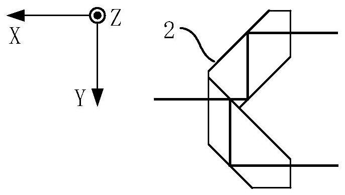 Pipeline two-dimensional flow field flow velocity measurement system and method based on laser Doppler velocity measurement