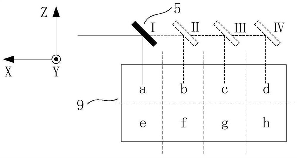 Pipeline two-dimensional flow field flow velocity measurement system and method based on laser Doppler velocity measurement