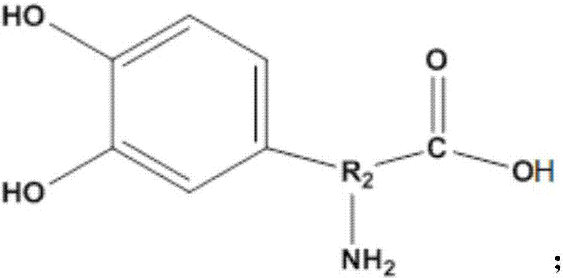 Rubber additive as well as preparation and application thereof