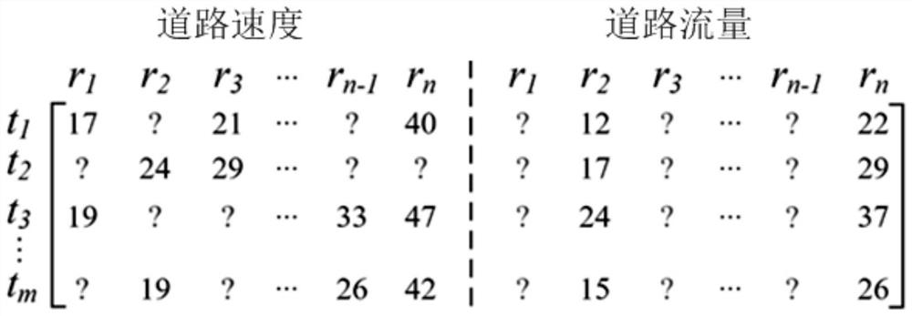 Traffic Information Determination Method and Traffic Pollution Emission Prediction Method