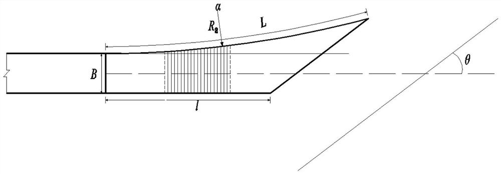 An asymmetric stilling pool