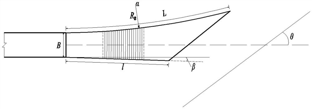 An asymmetric stilling pool