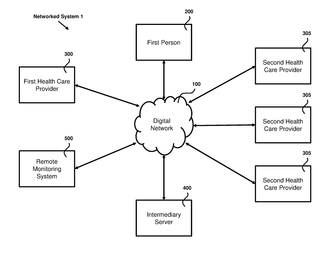 Systems and Methods for Receiving and Condensing a Plurality of Medical Records