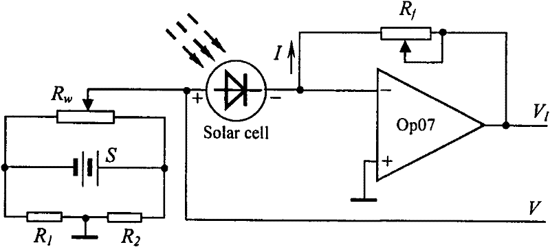 Device and test method for measuring solar cell characteristic