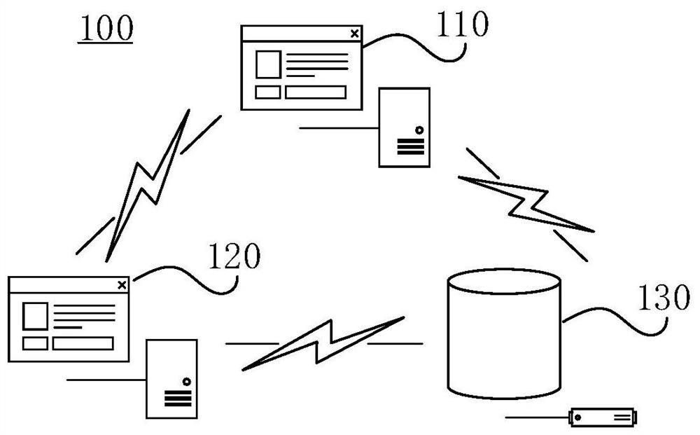 Test case processing method and device, equipment and storage medium