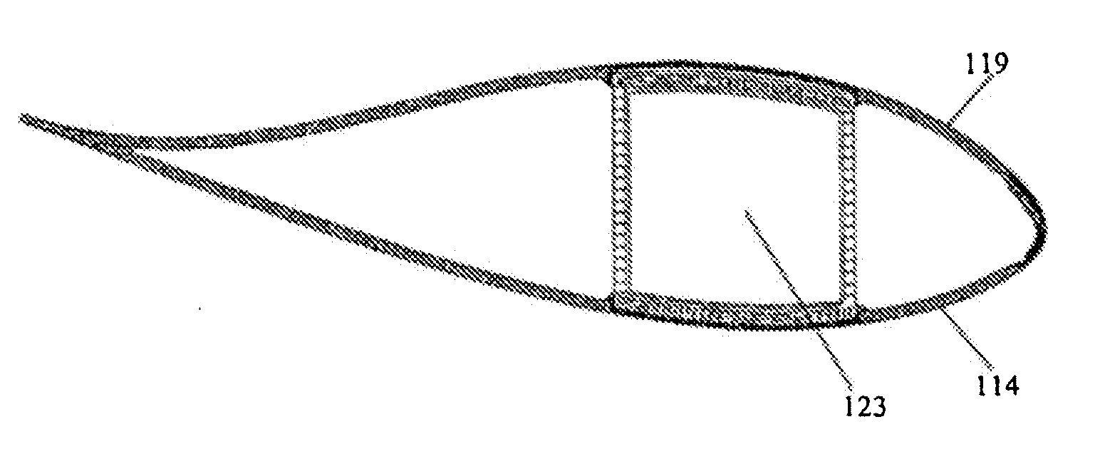 Wind turbine blade and its producing method