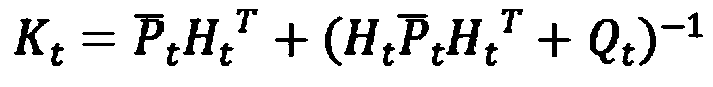 Stock price prediction method of gated cycle unit neural network based on Kalman filtering