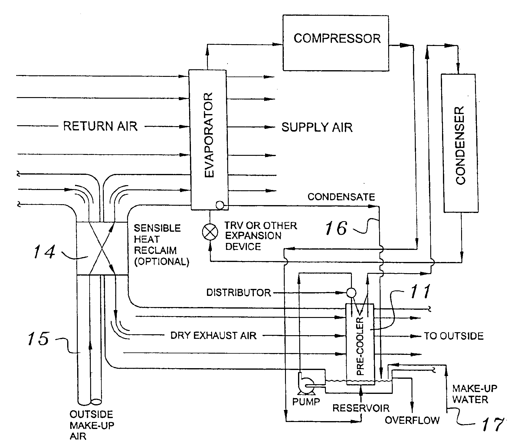 Building exhaust and air conditioner condensate (and/or other water source) evaporative refrigerant subcool/precool system and method therefor