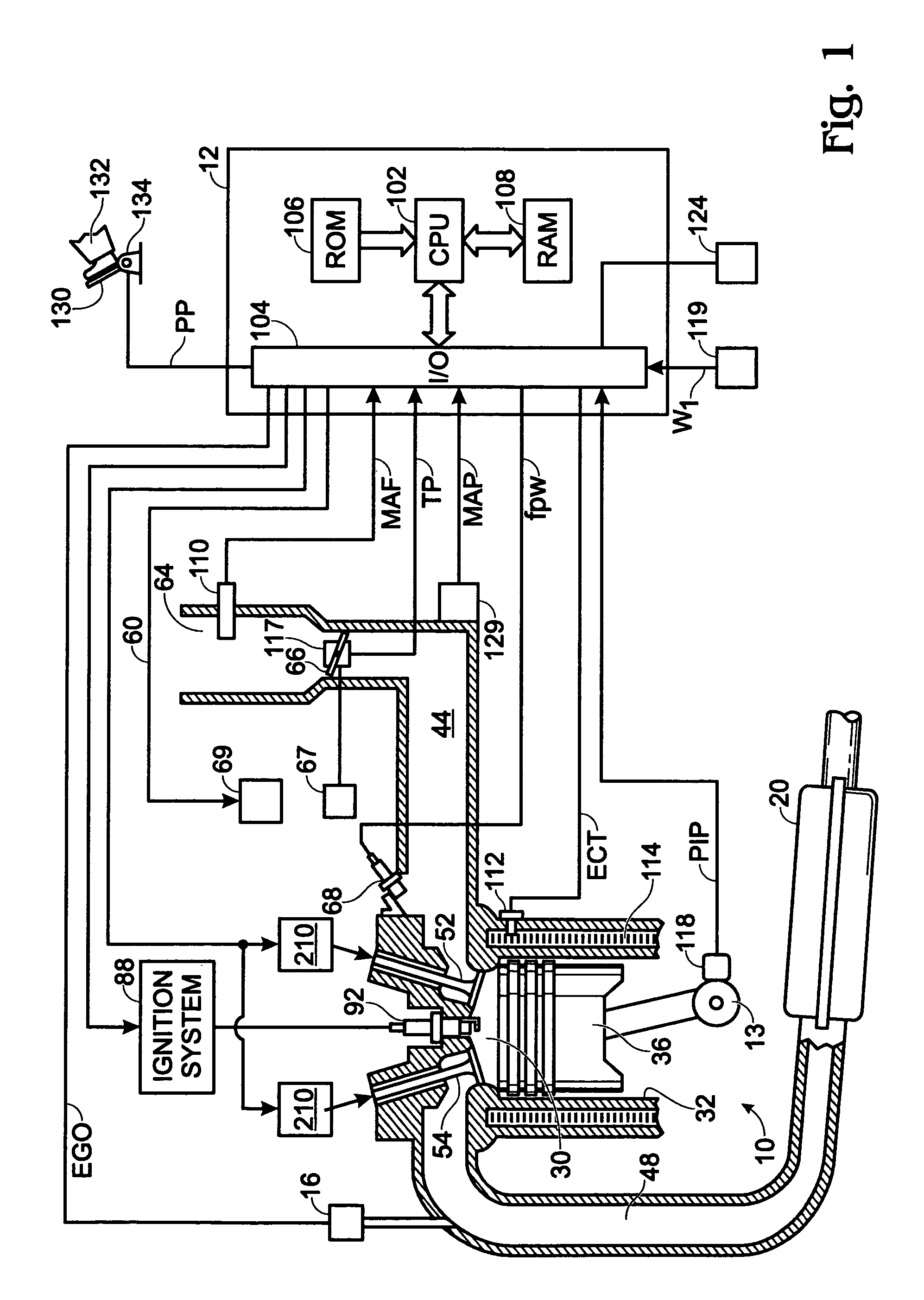 Engine control to compensate for fueling dynamics