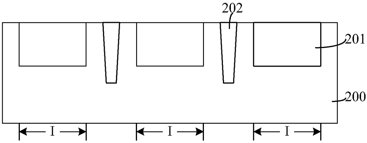 Image sensor and formation method thereof