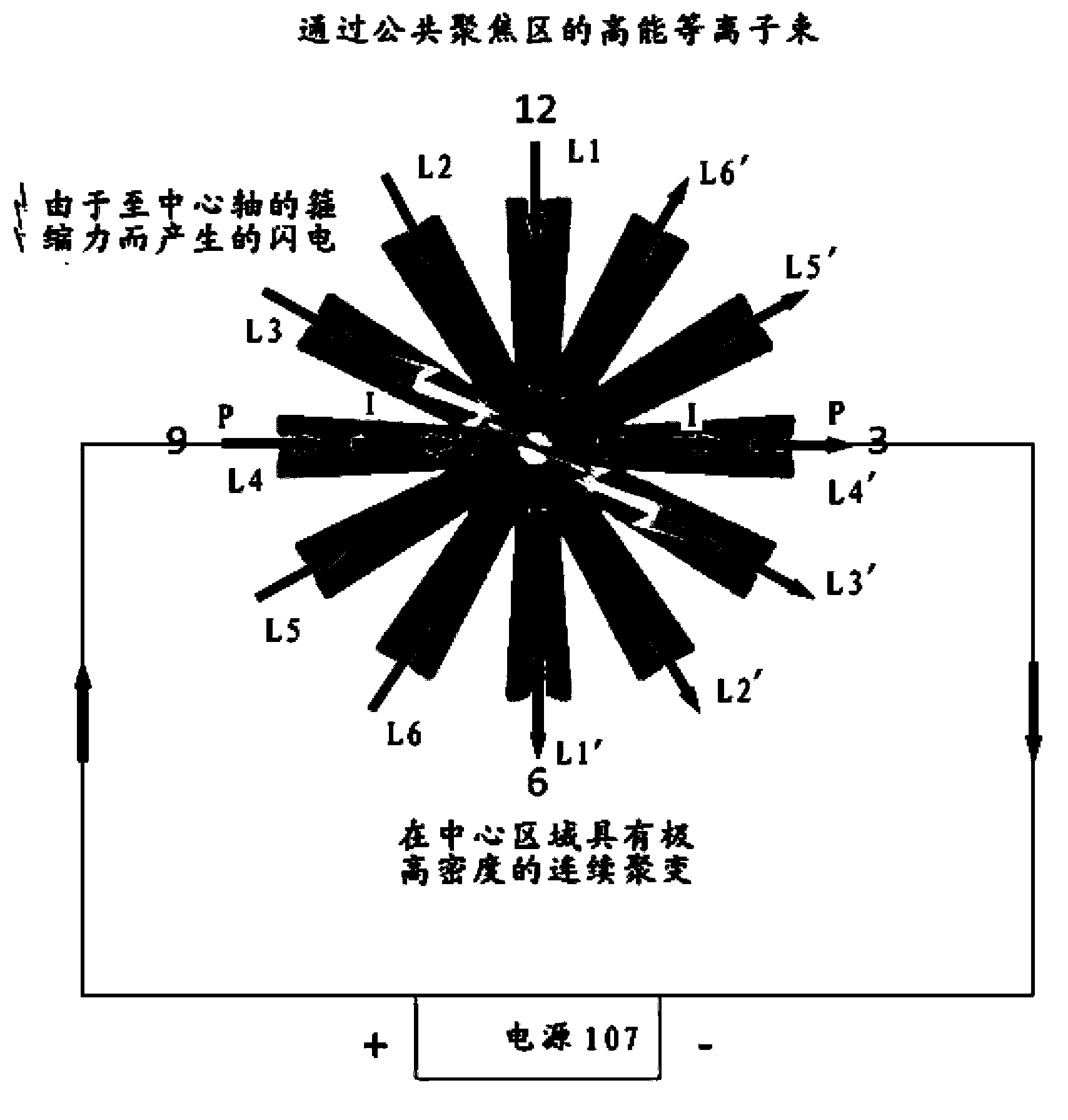 Nuclear fusion reaction system