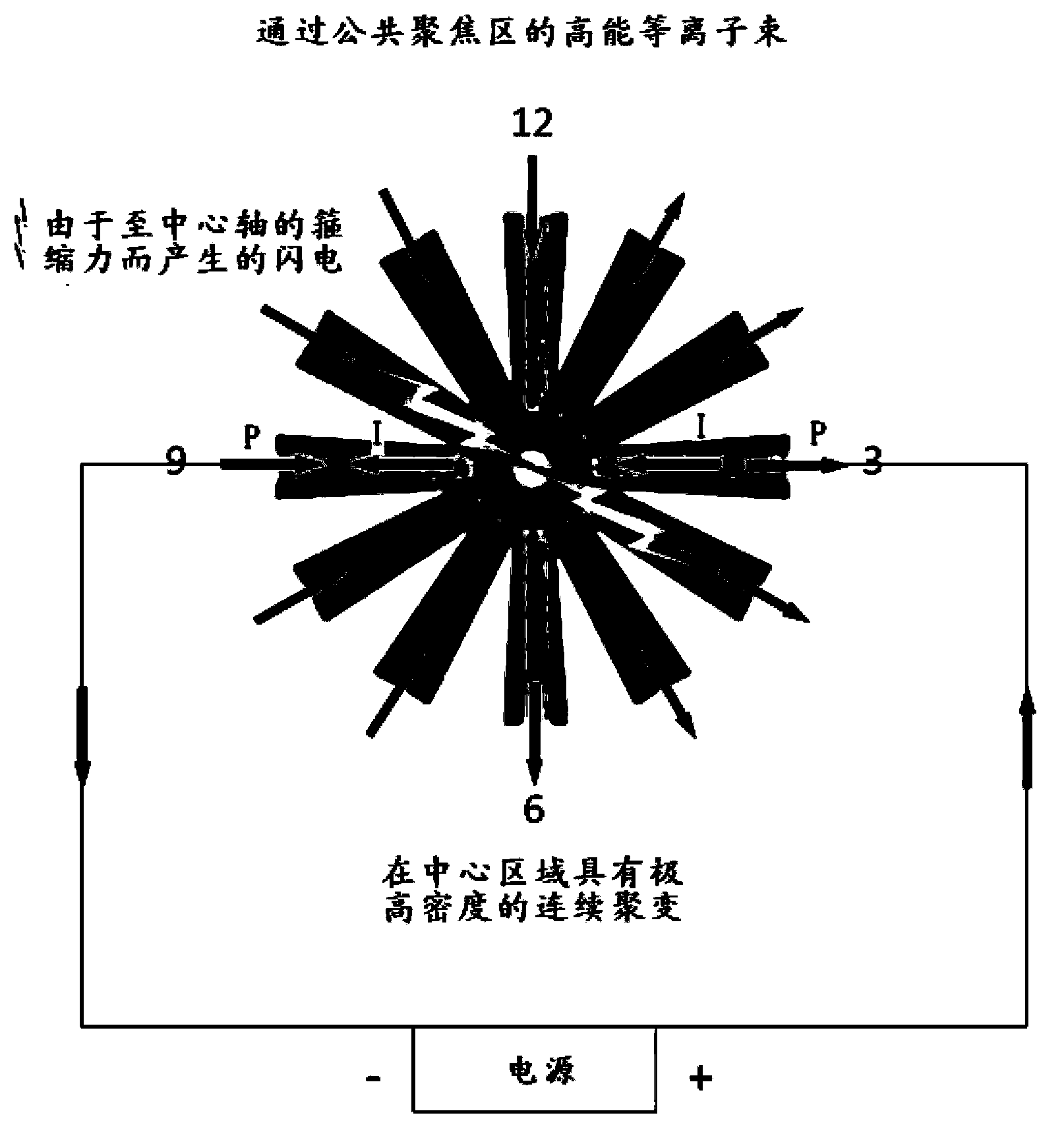 Nuclear fusion reaction system