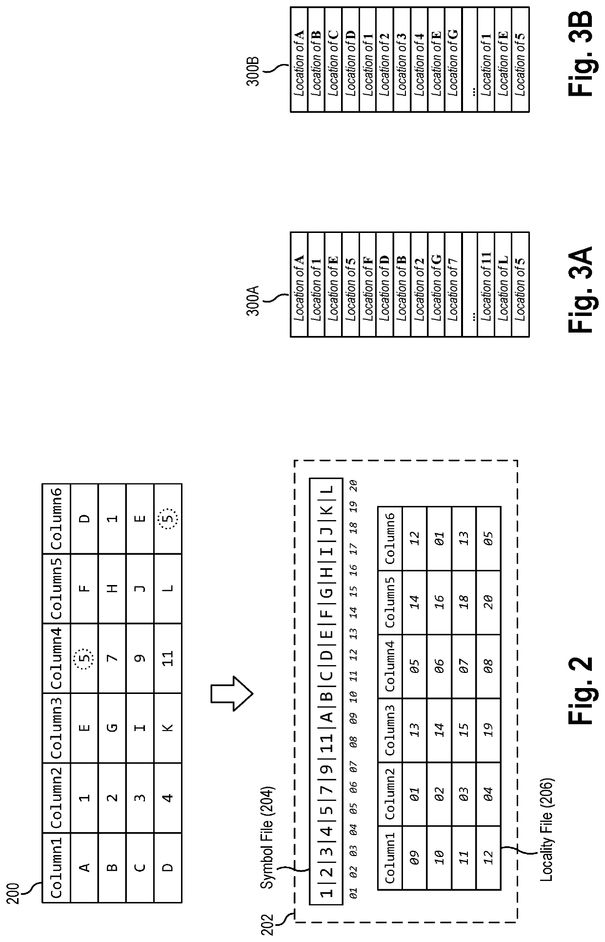 Materialization for data edge platform