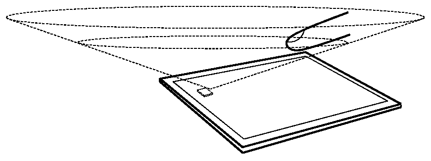 Operation identification method of non-contact screen