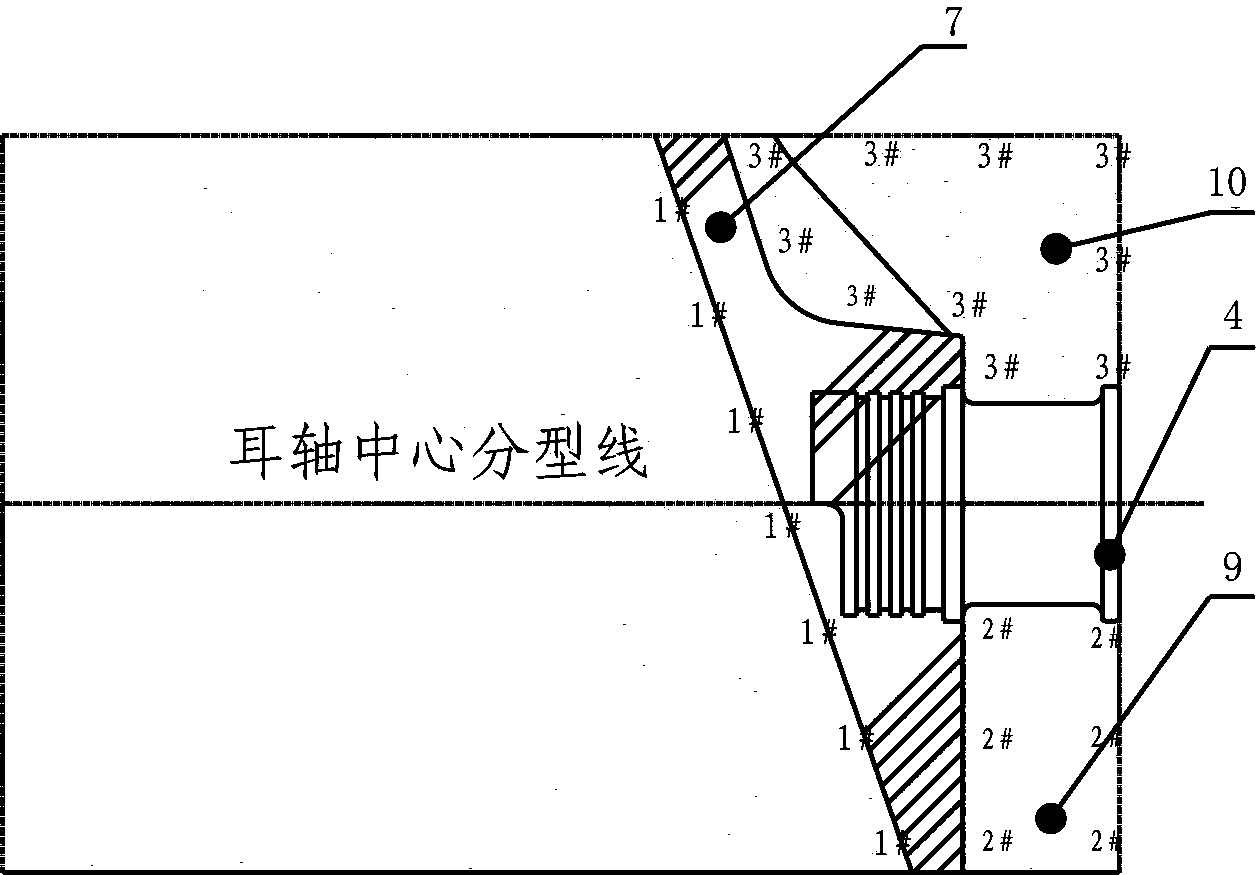 Metallurgical slag pot trunnion casting method