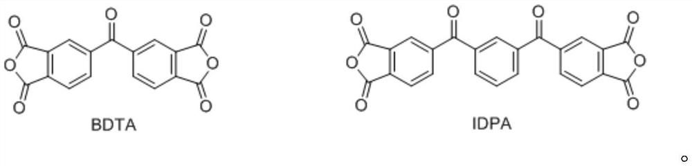 Preparation method of ketone anhydride-polyphenolic acid active oxygen molecule finishing agent