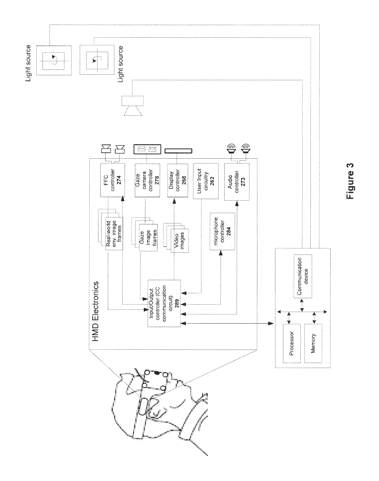 HMD transitions for focusing on specific content in virtual-reality environments