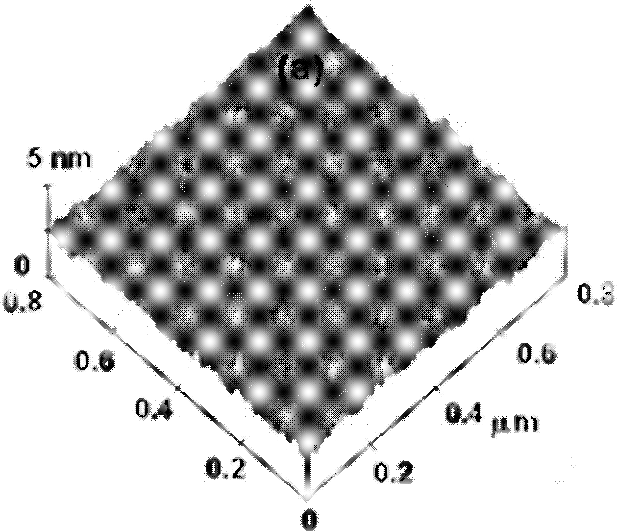 Nitrogen-containing functional group substituted alkoxy rare-earth metal lanthanum and gadolinium complex and synthetic method and application thereof