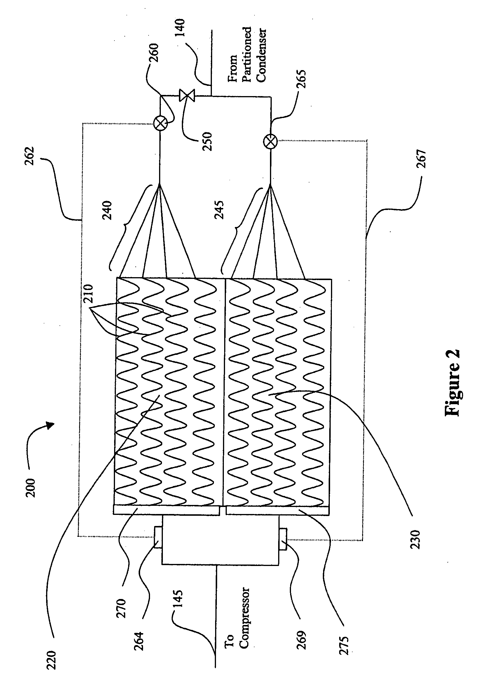 Method and system for dehumidification and refrigerant pressure control