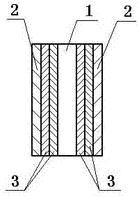 Electrode magnetron sputtering process of NTC temperature sensor