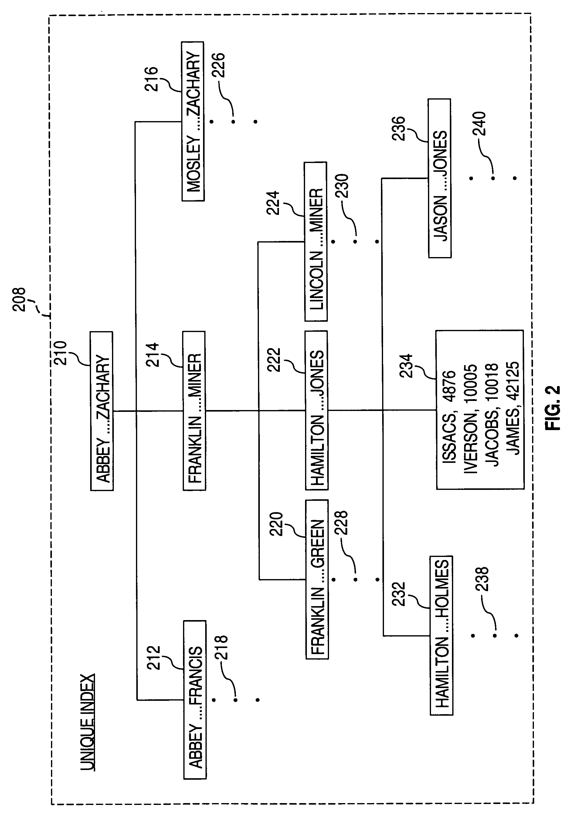 Semantic response to lock requests to reduce coherence overhead in multi-node systems