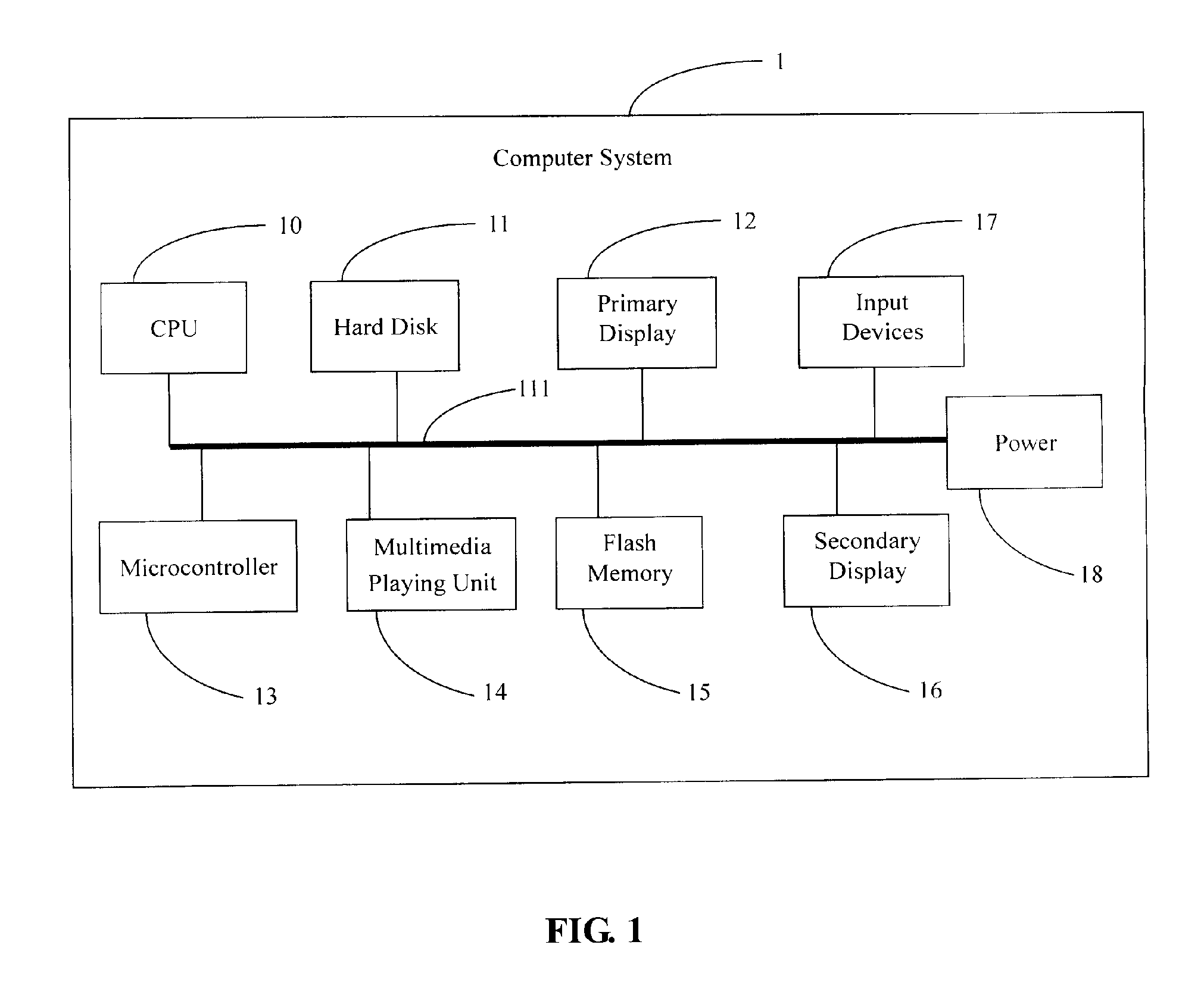 Low power multimedia playing method for portable computer