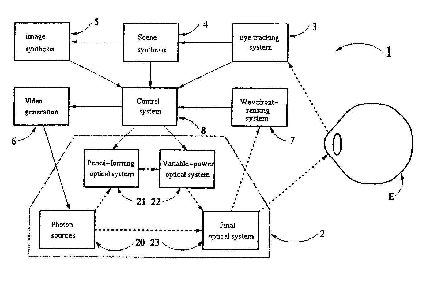 Display device