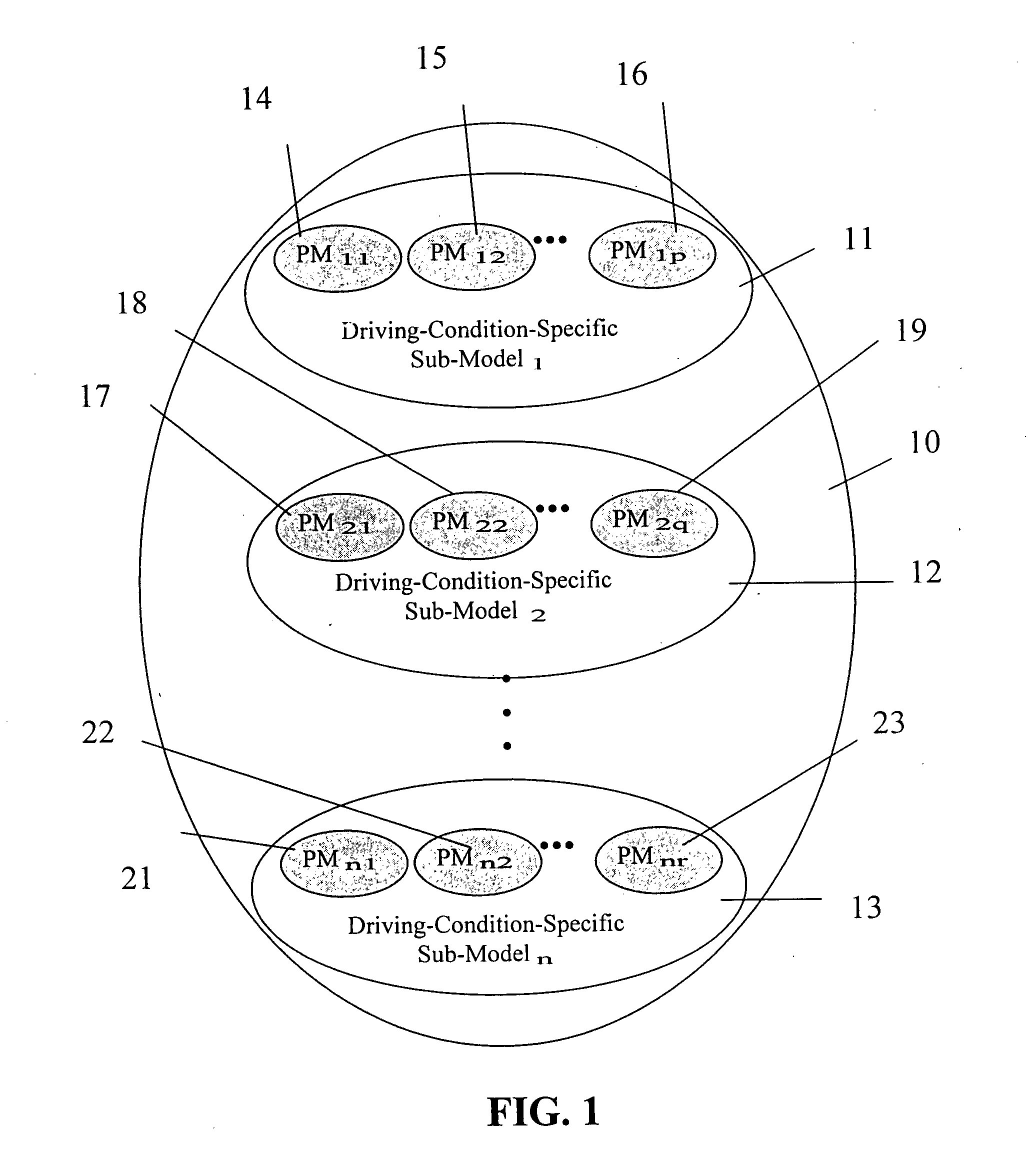 Driver adaptive collision warning system