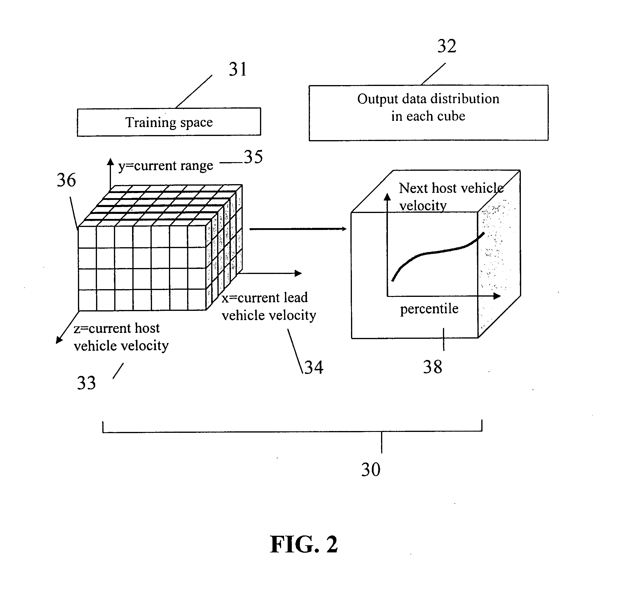 Driver adaptive collision warning system