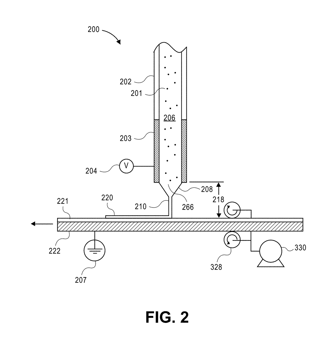 Analyte separator with electrohydrodynamic Taylor cone jet blotter